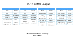 Team - Cricket Finland