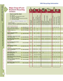 Major Drop-off and Buyback Recycling Centers