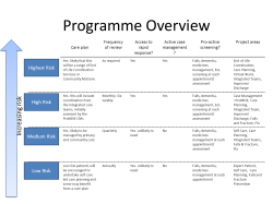 Case Management