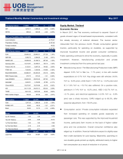 Thailand Monthly Market Commentary and Investment strategy May