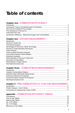 pre-combustion vs. flue gas measurement