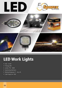 LED Work Lights