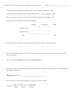 Assignment #4: Discrete variables, conditional probability, Bayes