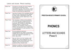 Phonics Letters and Sounds Phase 6