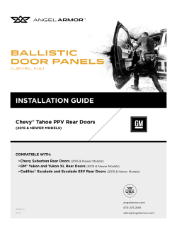 ballistic door panels