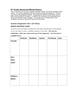 Summer Assignment: Part I