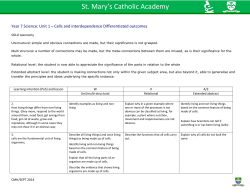 Year 7 Cells – Scheme of Learning Using SOLO