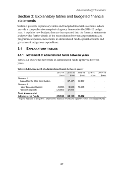 Portfolio Budget Statements 2014-15 Budget Related Paper No. 1.5