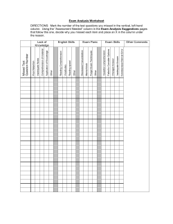 Exam Analysis Worksheet