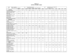 table 5-1 zoning matrix table