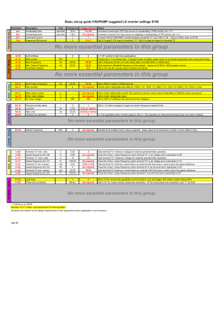 LS LV S100 Basic set up guide light and heavy application