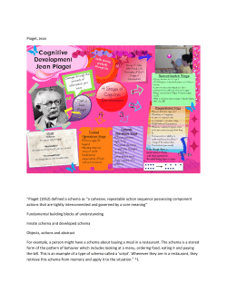Piaget, Jean &ldquo;Piaget (1952) defined a schema as ``a cohesive