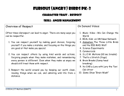 Furious Birds Unit for PK-3
