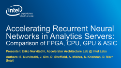Comparison of FPGA, CPU, GPU, and ASIC
