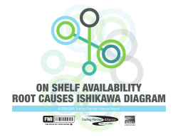 on shelf availability root causes ishikawa diagram