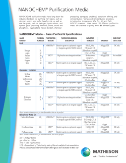 NANOCHEM® Purification Media