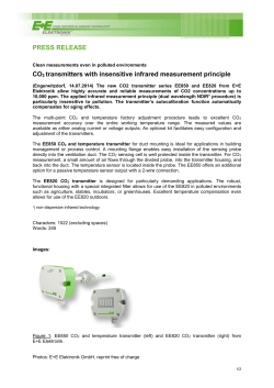 CO2 transmitters with insensitive infrared