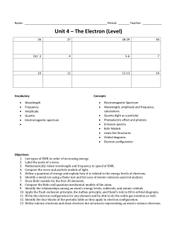 Electron Packet Level
