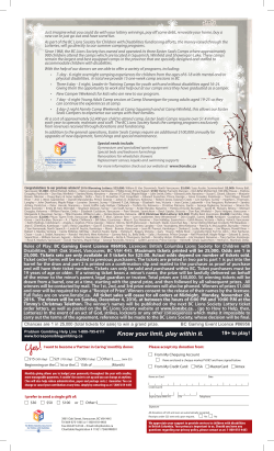 Know your limit, play within it.