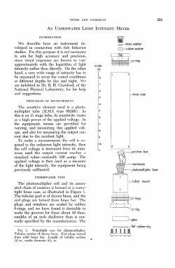 an underwater light intensity meter