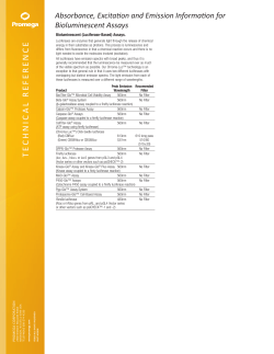 Absorbance, Excitation and Emission Spectra for Bioluminescent