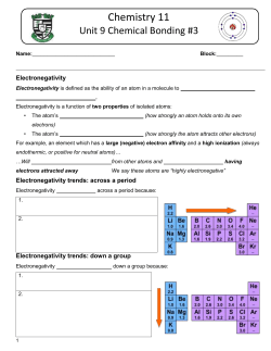 Electronegativity and Covalent Bonds