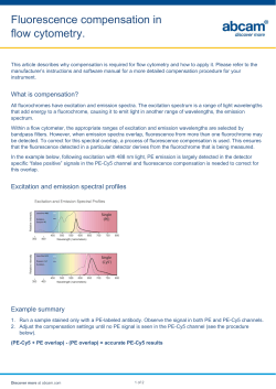 Fluorescence compensation in flow cytometry.