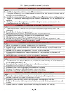 Organizational Behavior and Leadership Competency - FBLA-PBL
