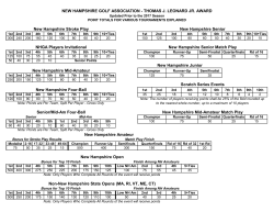 New Hampshire Four-Ball New Hampshire Mid