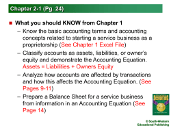 THE ACCOUNTING EQUATION