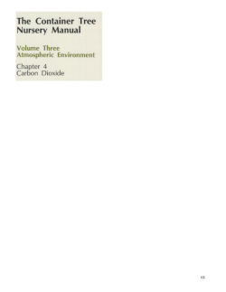 Carbon Dioxide