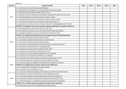 Chemistry Spec Ref Student Checklist RAG TEST