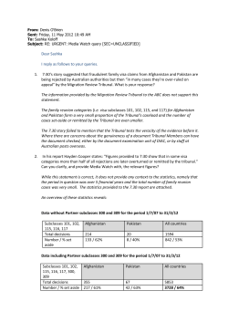 Dear Sashka I reply as follows to your queries. 1. 7:30`s story