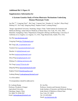 Additional file 5: Figure S1