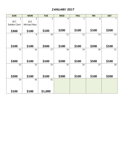 300 $100 $100 $200 $100 $100 $200 $100 $100 $500 $100 $100