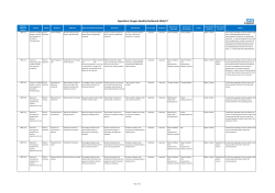 Hyperbaric Oxygen Quality Dashboard 2016/17