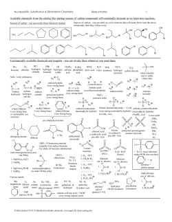 Available chemicals from the catalog (the starting sources of carbon