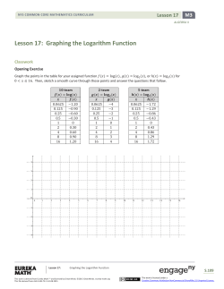 Algebra II Module 3, Topic , Lesson 17: Student Version