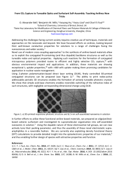 From CO2 Capture to Tuneable Optics and Surfactant Self