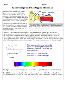 Spectroscopy and the Doppler Effect Lab