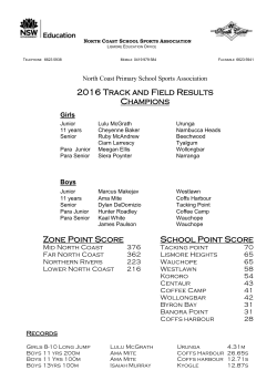 North Coast Primary Schools Sports Association