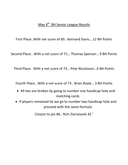May 4 BH Senior League Results First Place..With net score of 69