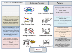 Christmas Number Autumn Curriculum plan for Rainbow Rainbow
