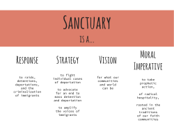 is a... Response Strategy Vision Moral Imperative