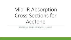 Mid-IR Absorption Cross-Sections for Acetone