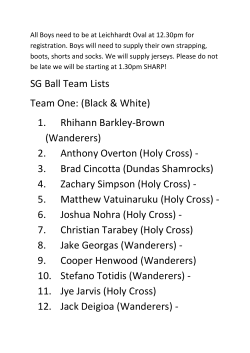 SG Ball Team Lists Team One