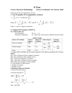 F-Test