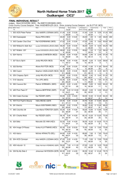 North Holland Horse Trials 2017 Oudkarspel &middot; CIC2