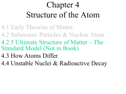 Ozone/CFCs