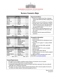 Business Economics Major